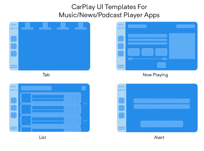 How to Develop a CarPlay Enabled iOS App - Blue Label Labs